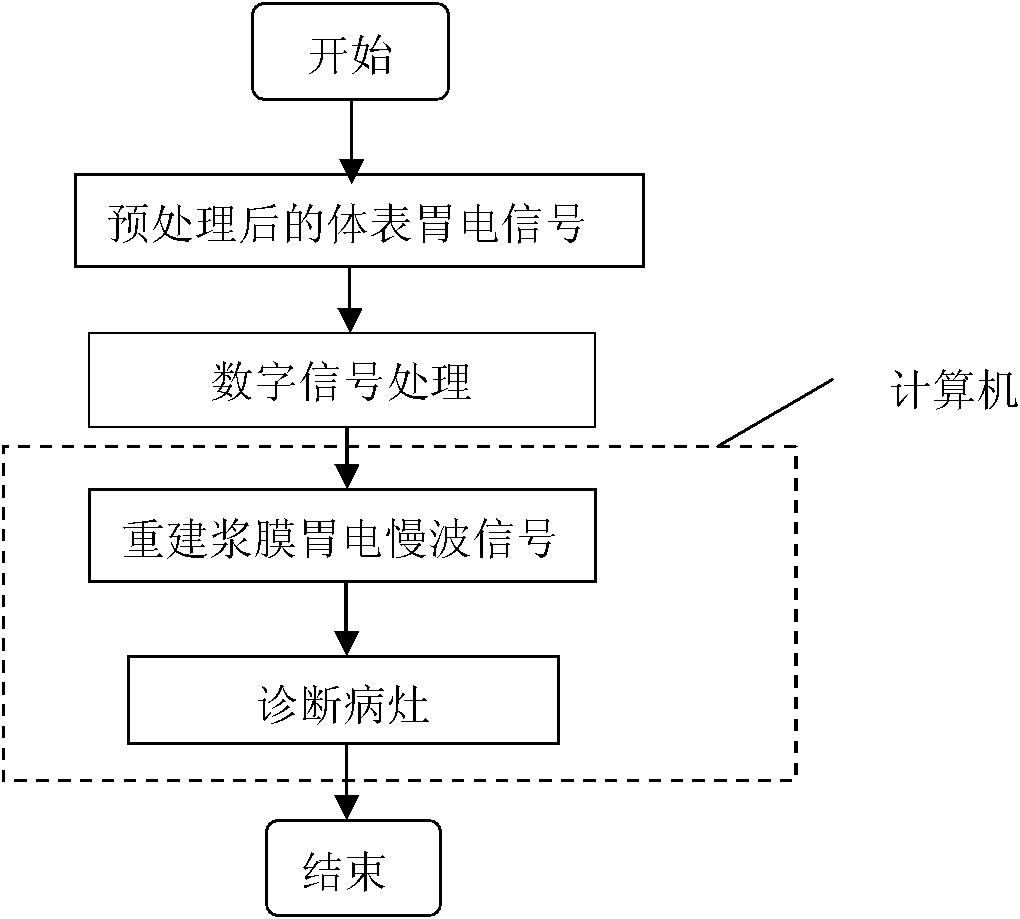 中国电信获得发明专利授权：“镜像检测模型的训练方法、镜像检测方法和系统”