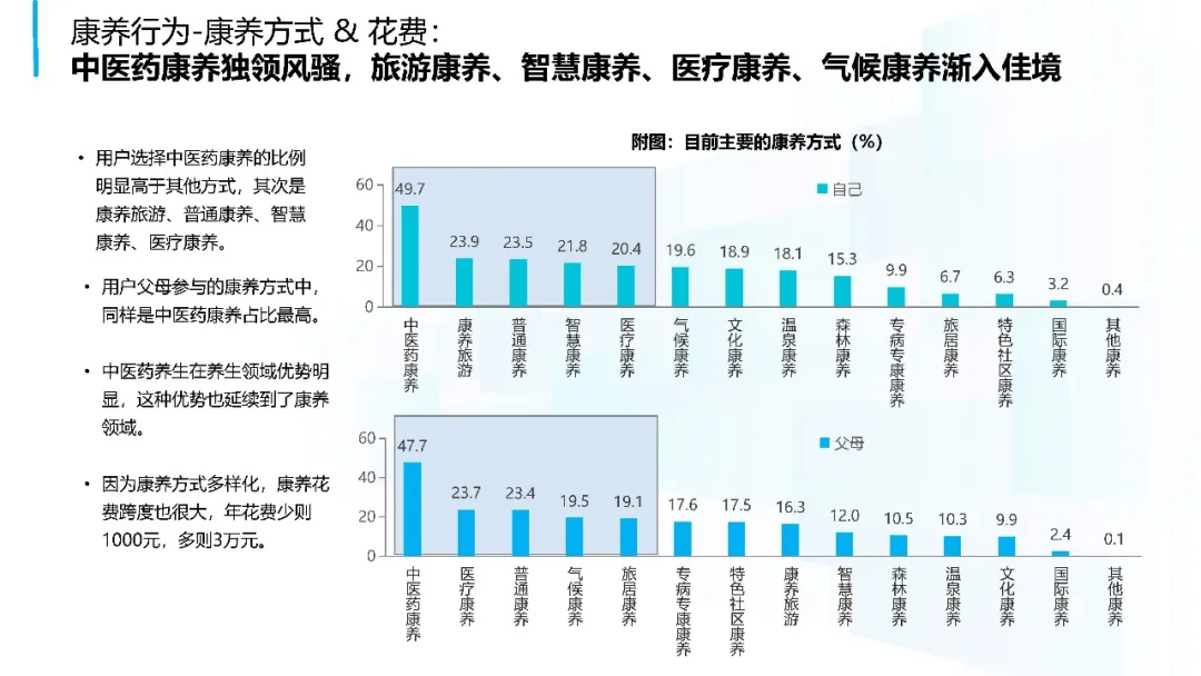 2025-2030母婴用品产业竞争格局演变及投资战略_人保车险 品牌优势——快速了解燃油汽车车险,人保有温度