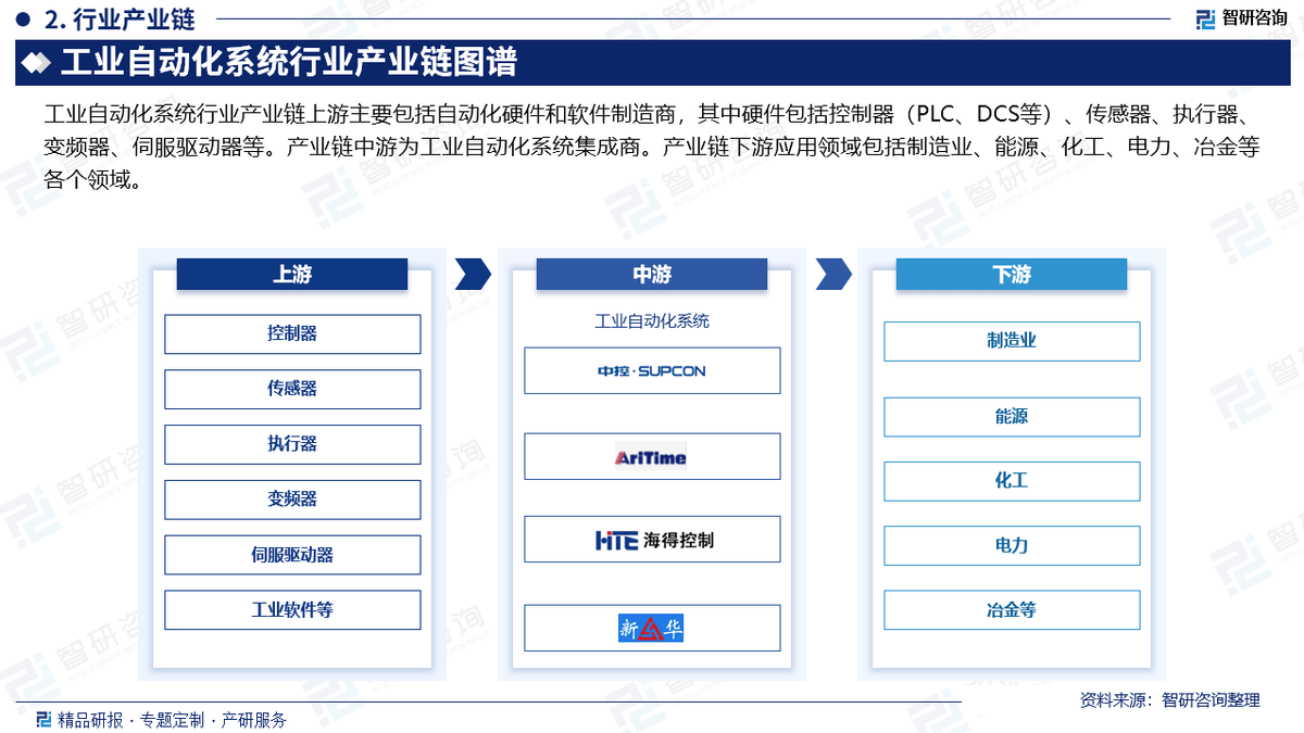 保险有温度,人保有温度_2025微晶玻璃行业市场全景调研及投资价值、前景分析