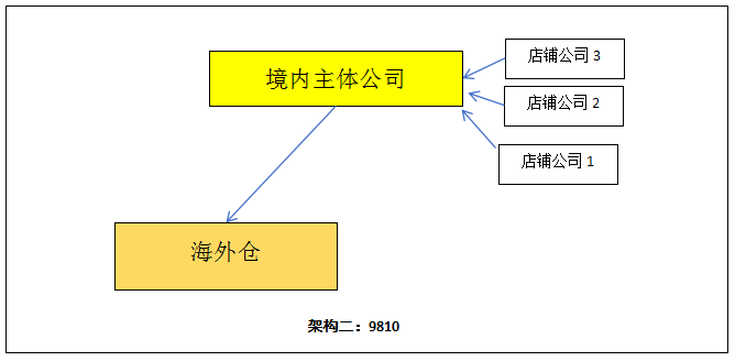 中诚信托收660万罚单:10项违规暴露合规漏洞,业绩、现金流双承压加剧转型阵痛