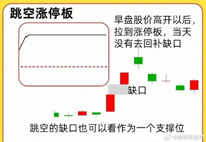 深夜暴涨,多次熔断!4天12倍,又见散户逼空?