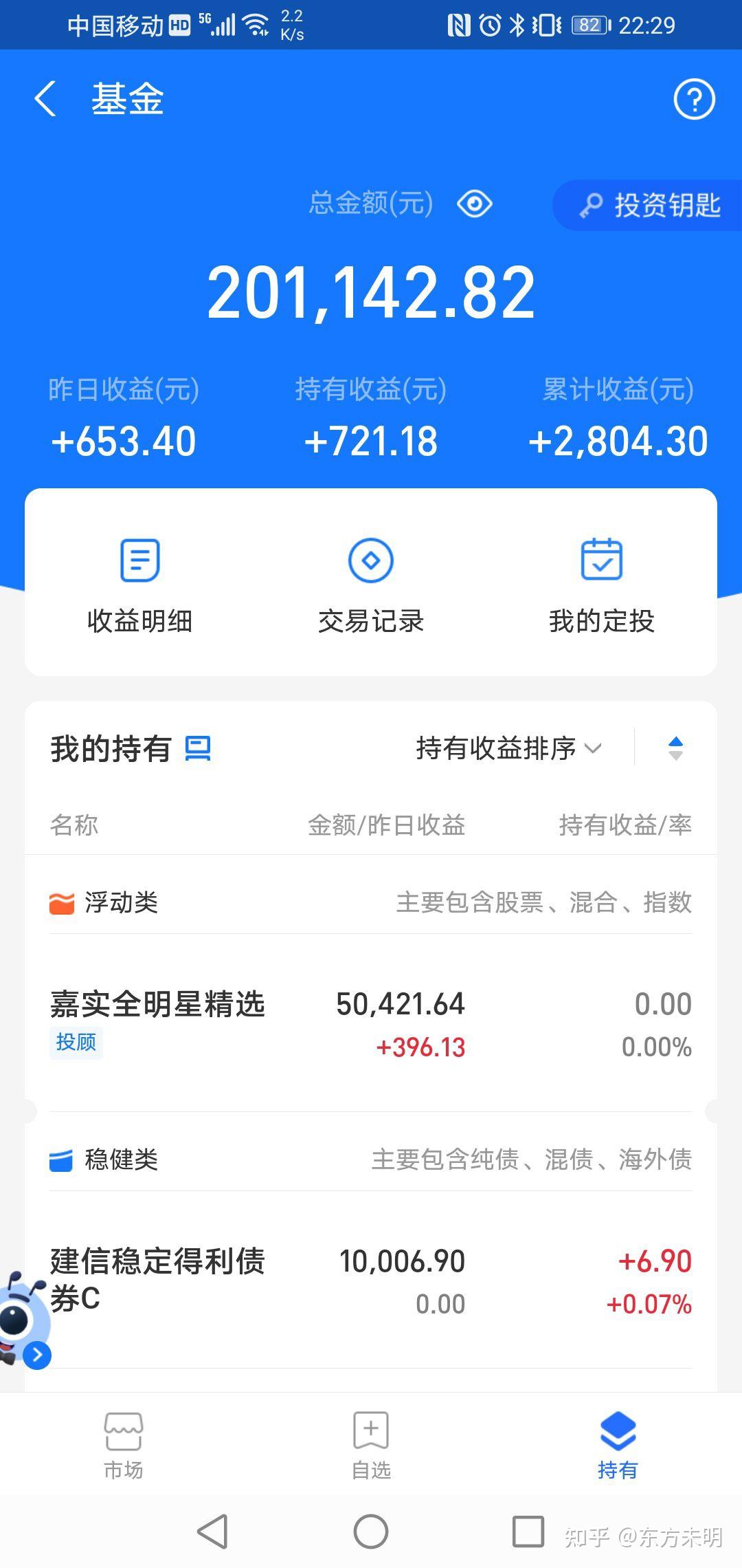 10月22日8家公司获基金调研