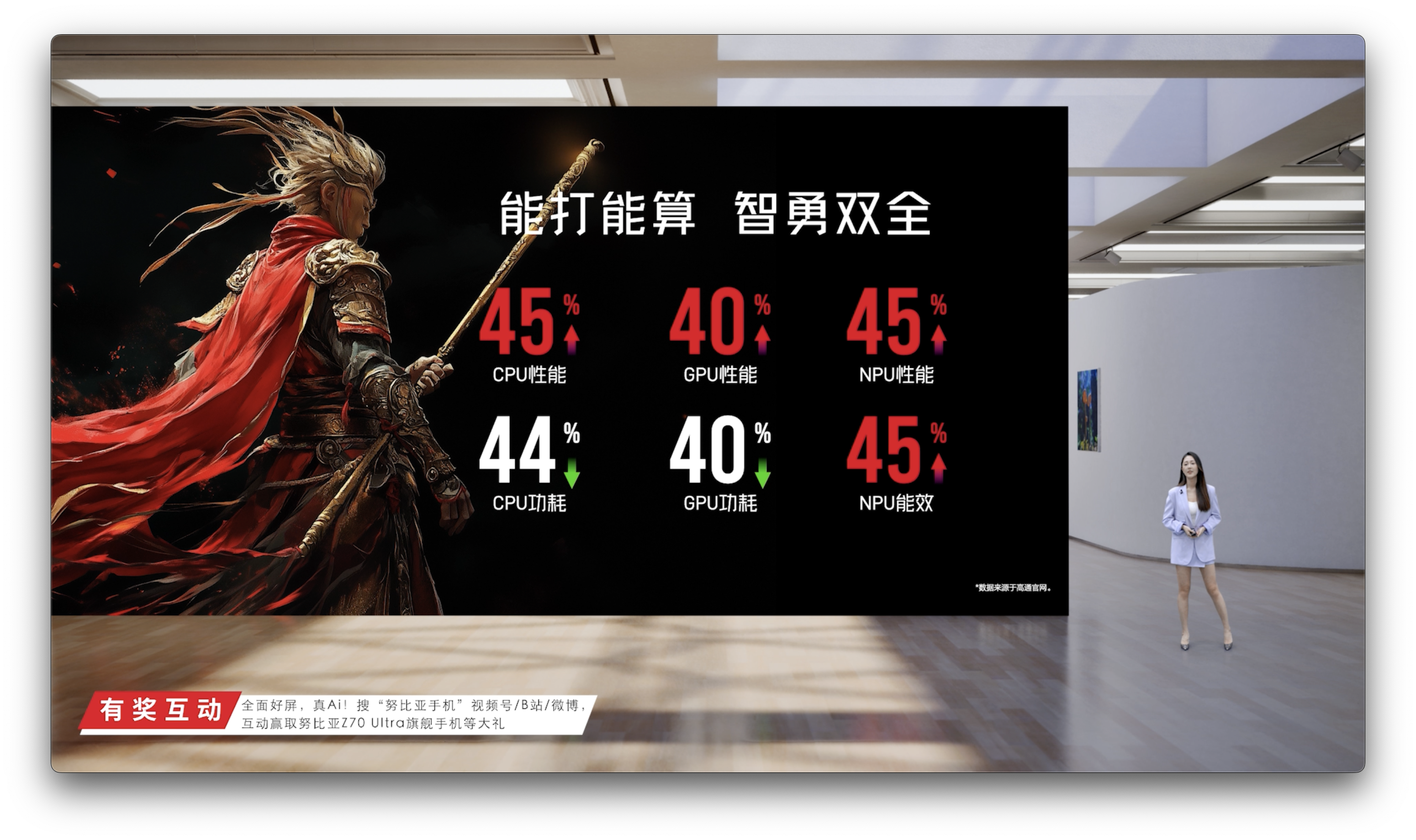 AI全面升级 努比亚Z80 Ultra正式发布