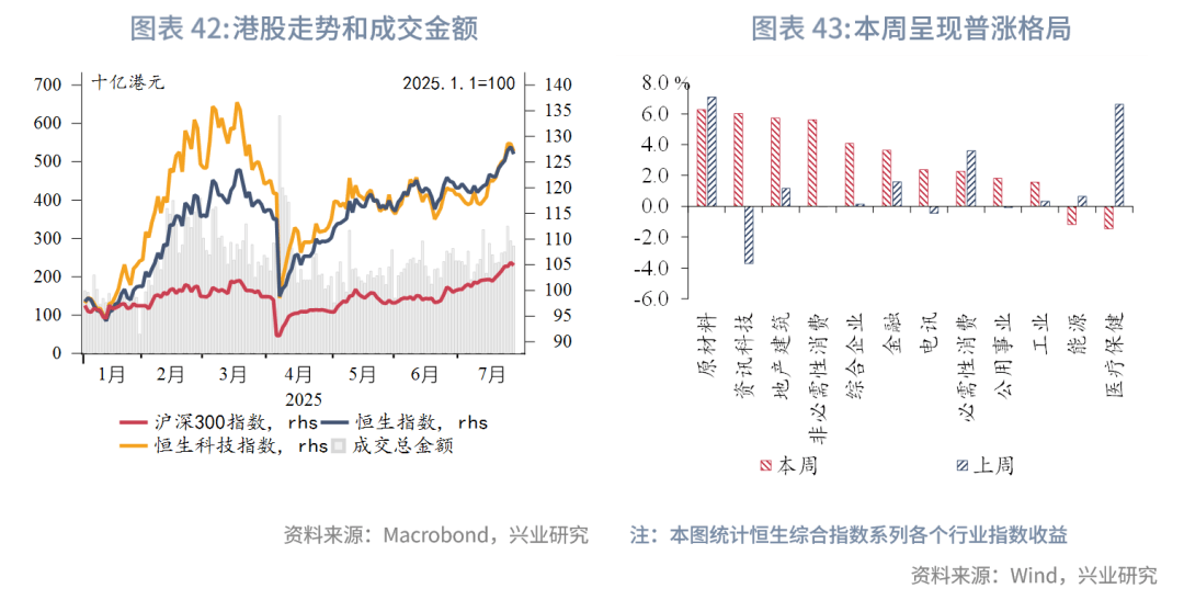 “跨境理财通”2.0落地以来 深圳地区银行业务规模较1.0时期增长超8倍