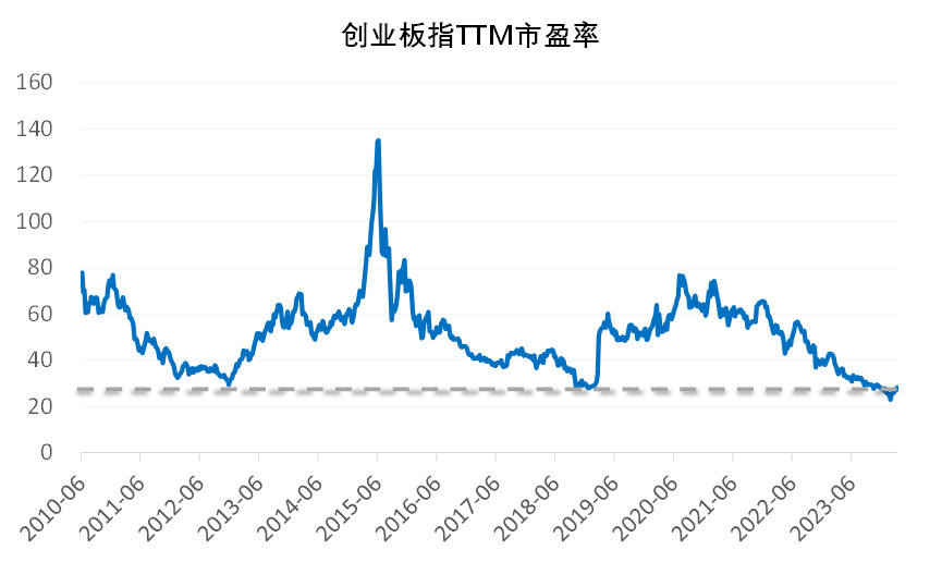 禾元生物10月28日上市 上市之日起将纳入科创成长层