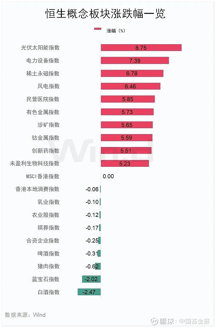 港交所行政总裁陈翊庭:近300家申请上市企业过半是新经济行业