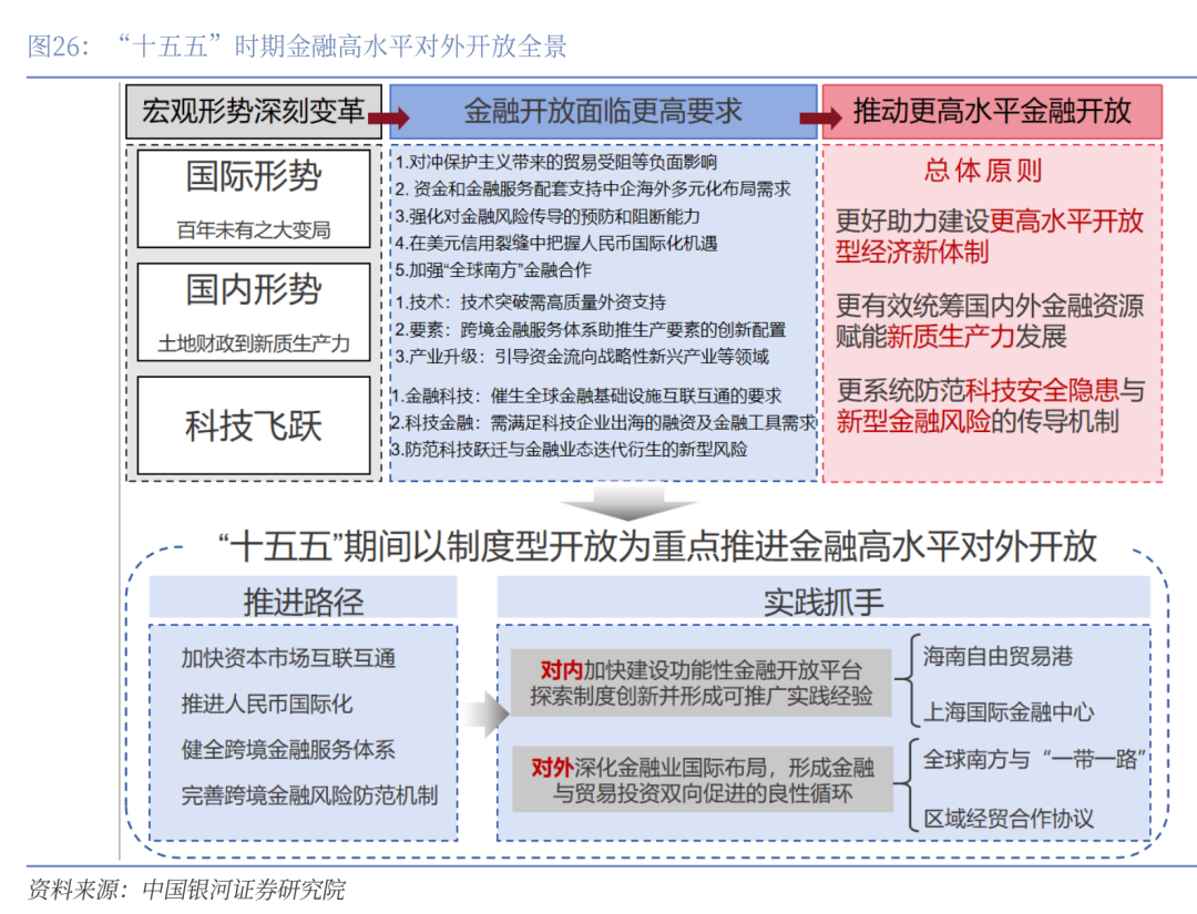 芯片半导体大涨！“十五五”规划提了什么？
