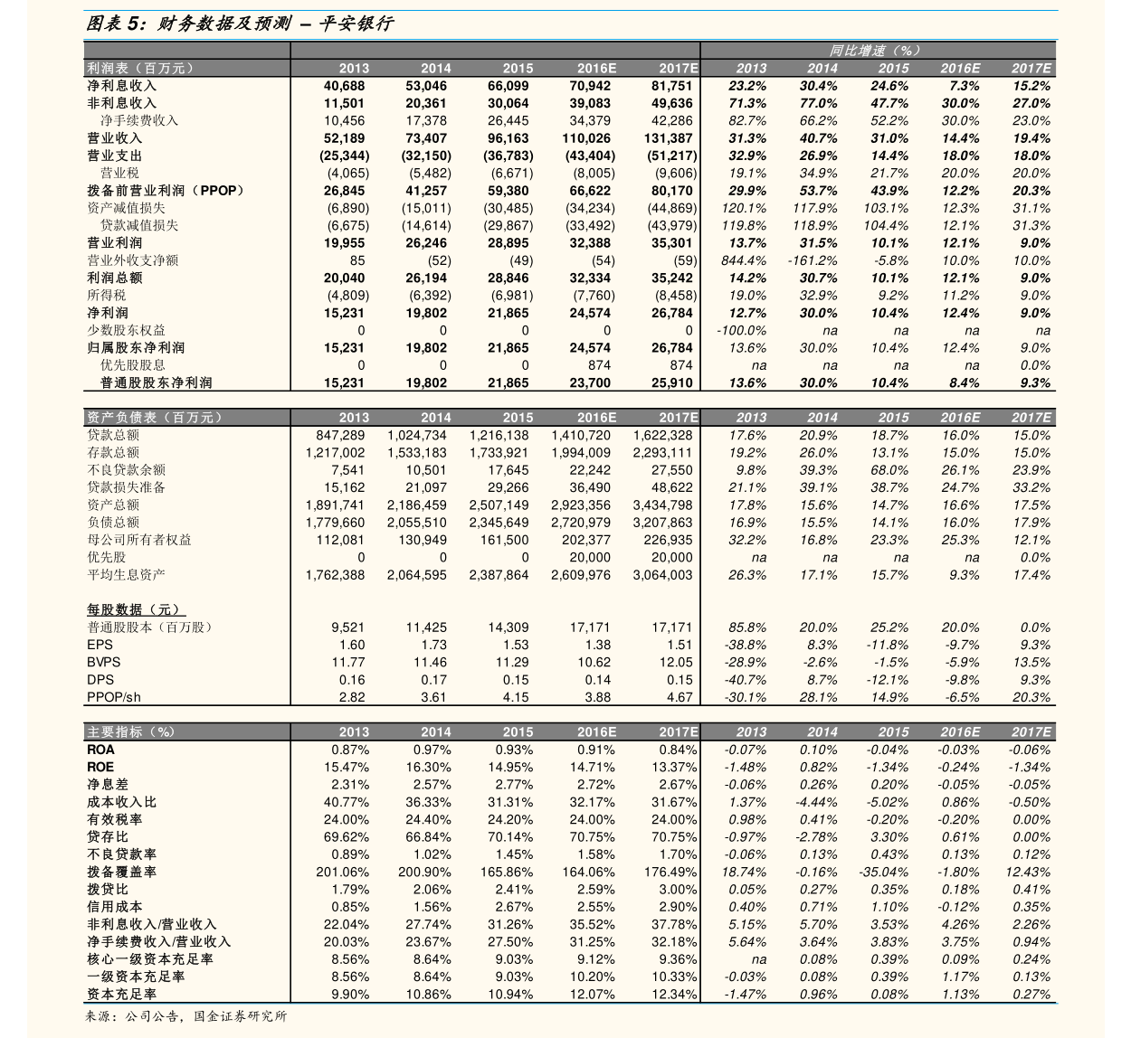 中兴商业:10月23日召开董事会会议