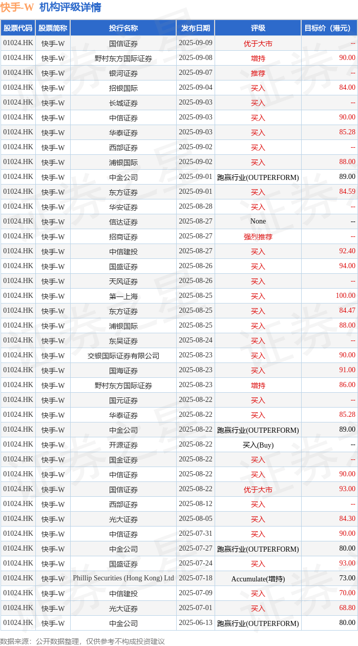 开源证券给予广厦环能“增持”评级,北交所信息更新:深化国际拓展单季度归母净利+85%,2025Q1-3实现营收2.94亿元