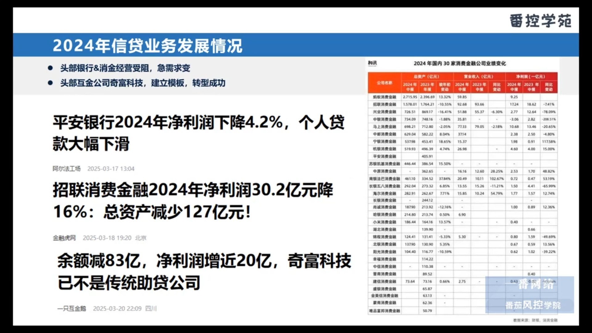 央行：三季度末，金融机构人民币各项贷款余额270.39万亿元，同比增长6.6%