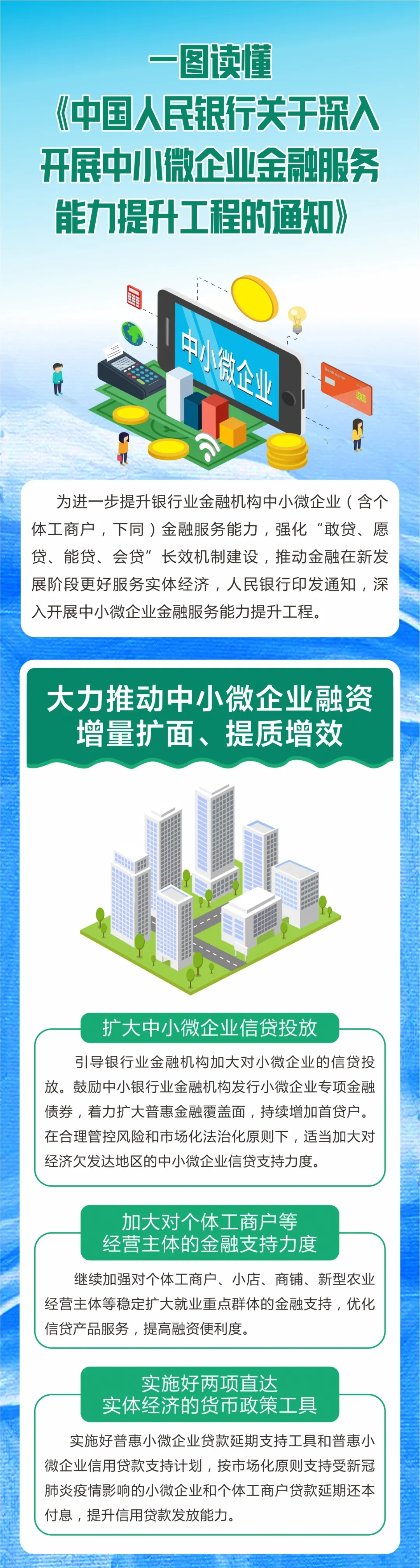 增量扩面! 债券市场“科技板”加速支持科技创新