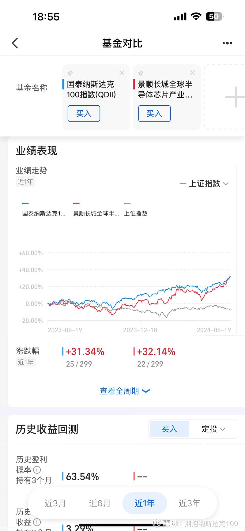 爆买!芯片,重大利好!