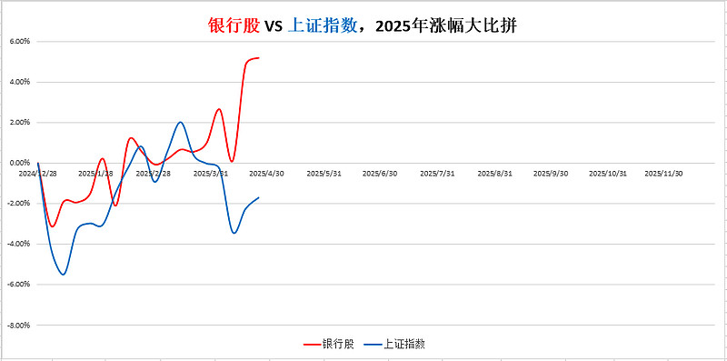 陕鼓动力(601369)2025年三季报简析:净利润同比下降7.31%,公司应收账款体量较大