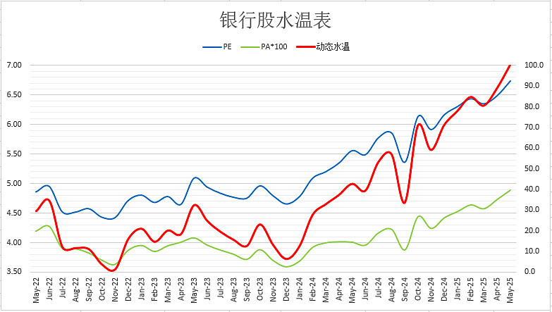 陕鼓动力(601369)2025年三季报简析:净利润同比下降7.31%,公司应收账款体量较大