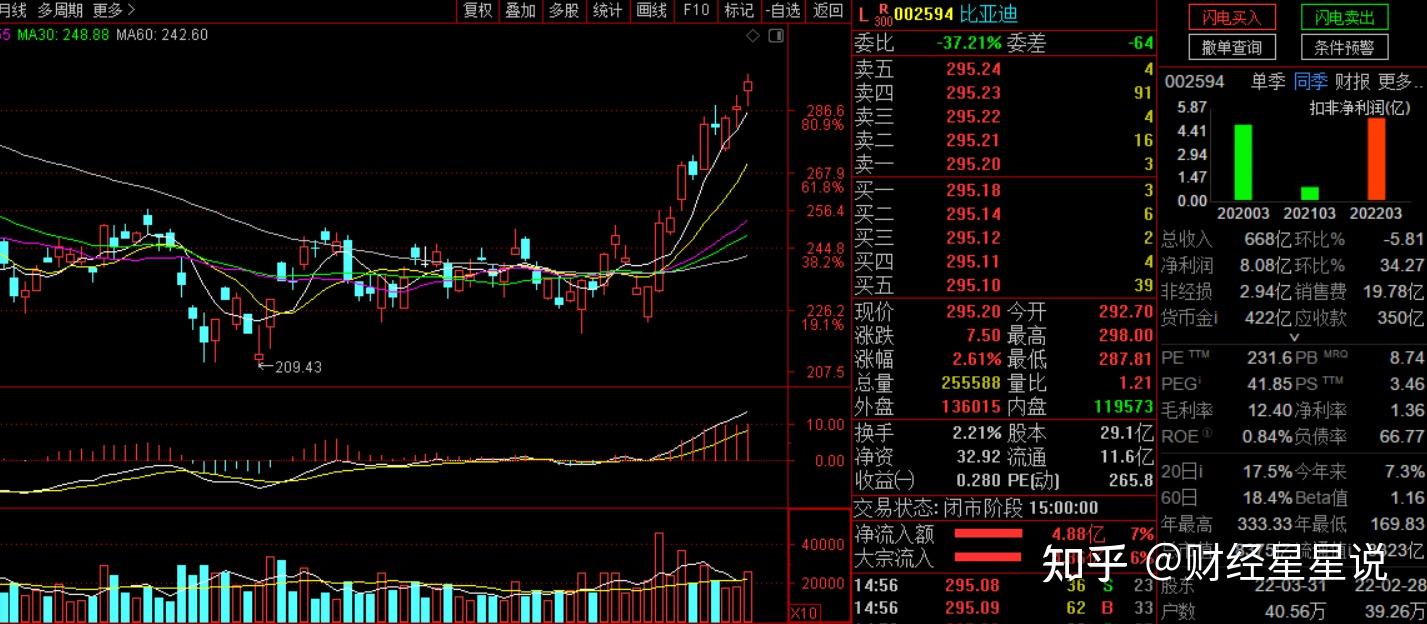 盾安环境:10月23日召开董事会会议