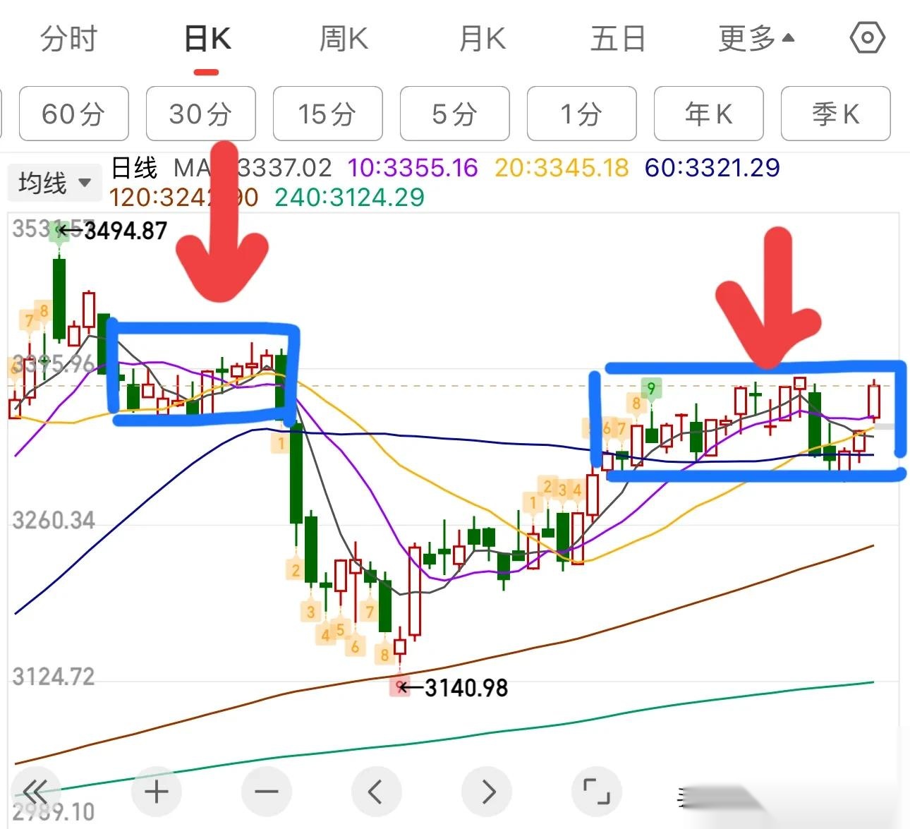 共封装光学(CPO)概念涨4.25%,主力资金净流入这些股