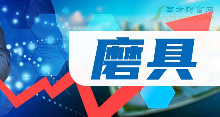 平安电工：前三季度净利润2.01亿元 同比增长22.71%