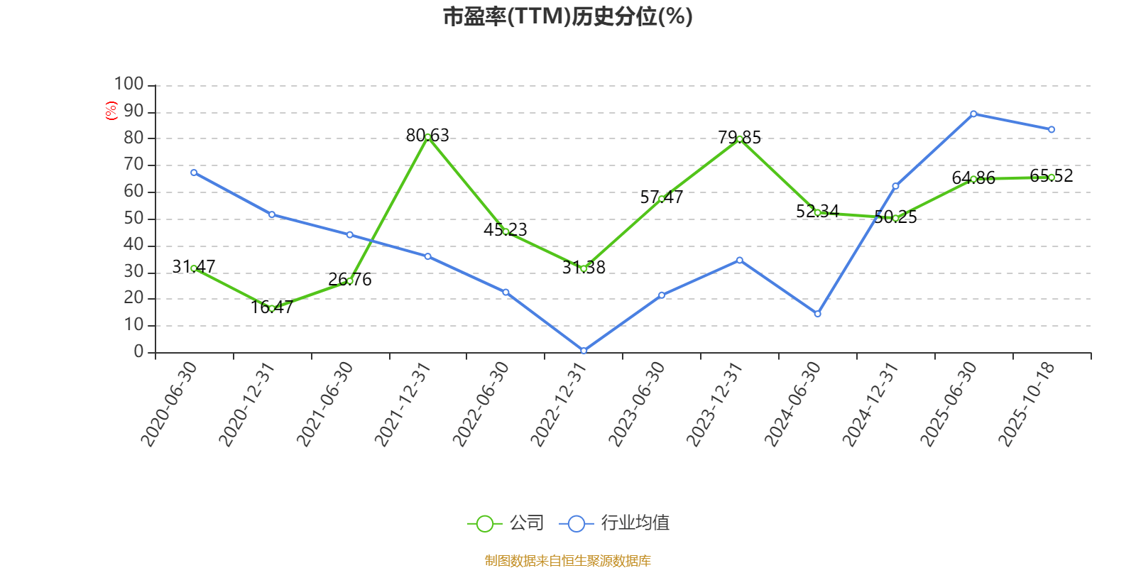 9月中国规模以上工业企业利润同比大增21.6%