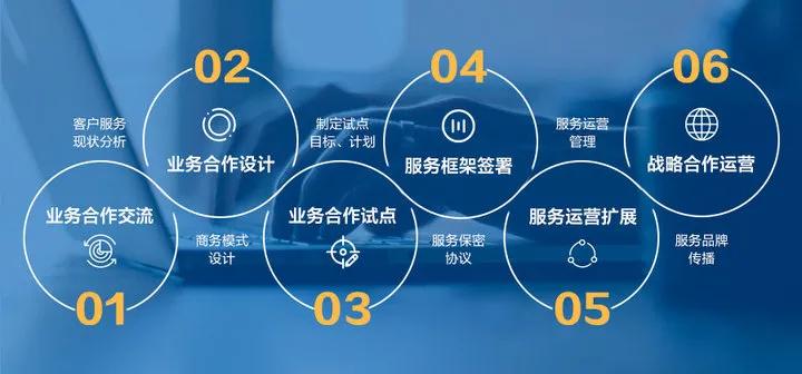 浙江省人工智能应用行业现状与发展趋势分析_人保车险   品牌优势——快速了解燃油汽车车险,人保财险 