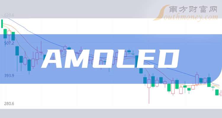 科德数控：前三季度净利润6392.82万元，同比下降11.53%