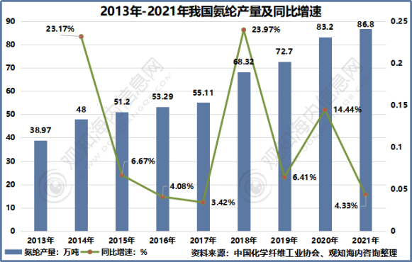 国城矿业：国城锂业20万吨/年锂盐项目一期工程的产能规划是6万吨/年