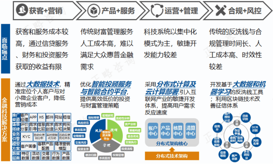 “十五五”机械表行业全景：政策赋能、市场爆发与投资路径_保险有温度,人保车险   品牌优势——快速了解燃油汽车车险