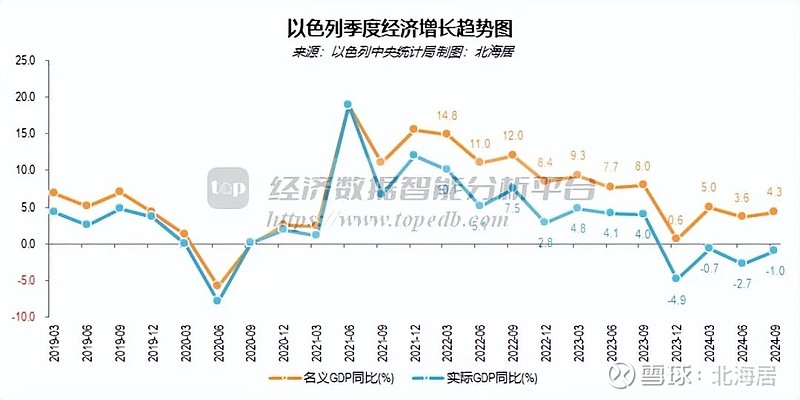前三季度青海社零总额同比增长3.9%