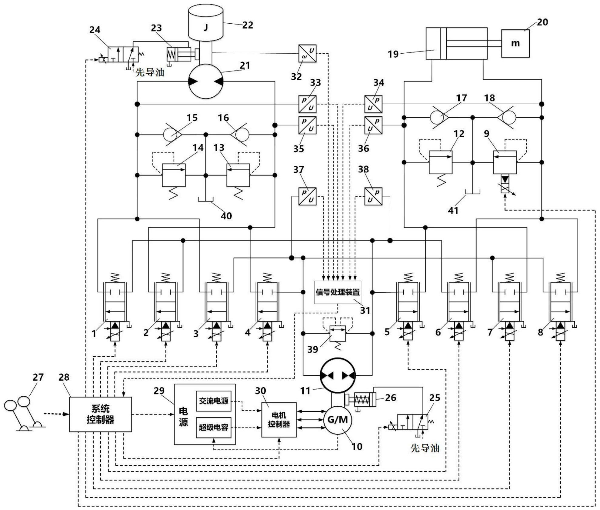 柳 工获得发明专利授权:“挖掘机及其液压系统”