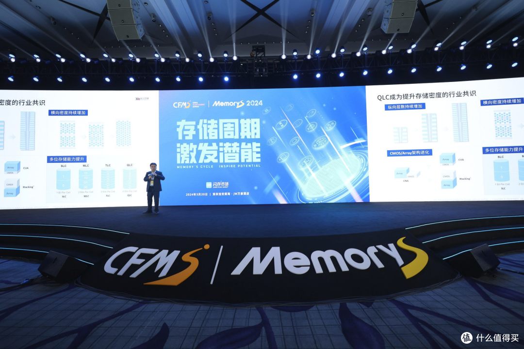 盈方微：代理销售的产品中涉及长江存储相关产品