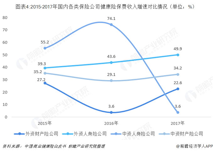 保险有温度,人保财险 _2025年蛋白粉行业发展现状、市场供需情况及发展趋势分析
