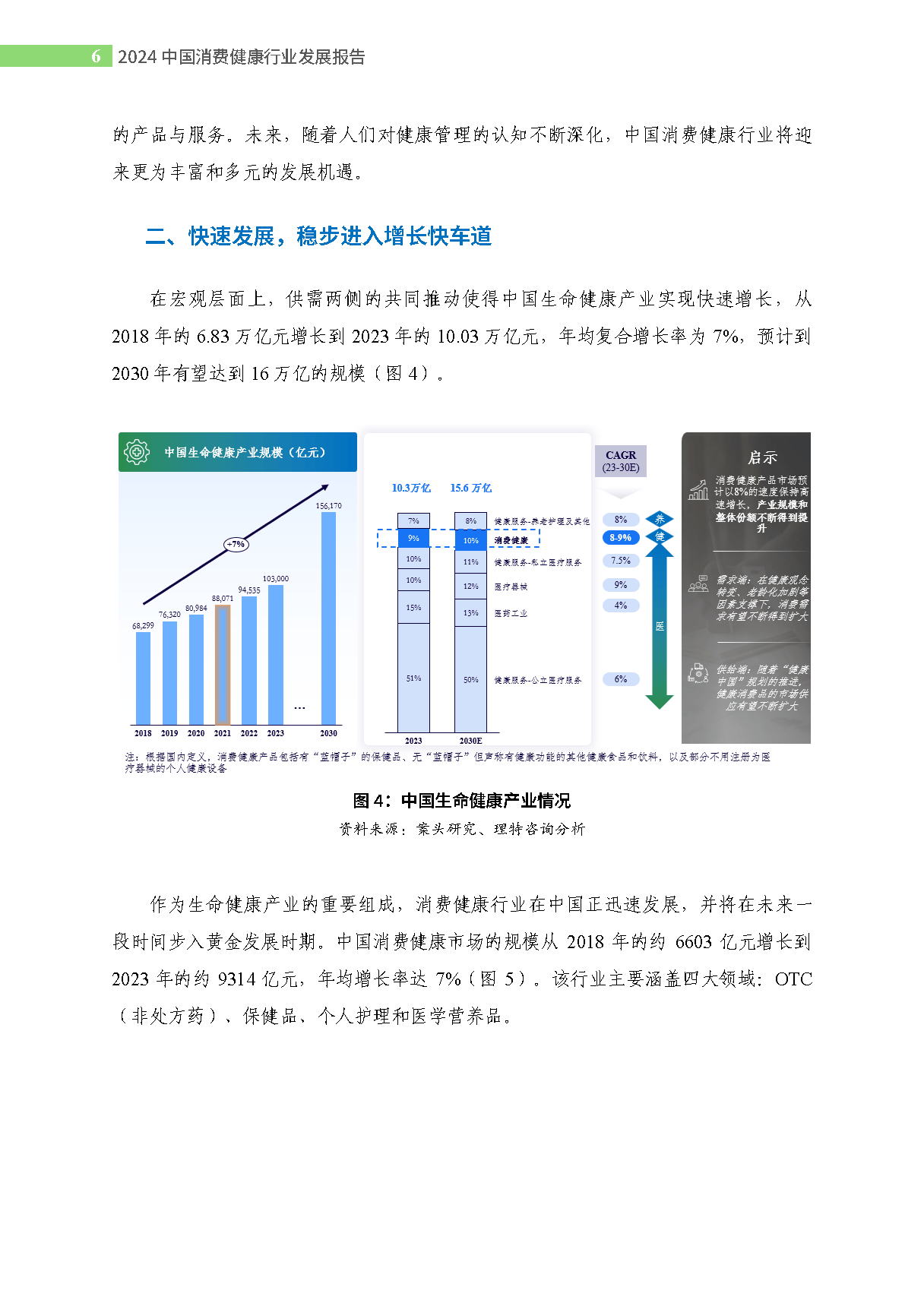 保险有温度,人保财险 _2025年蛋白粉行业发展现状、市场供需情况及发展趋势分析