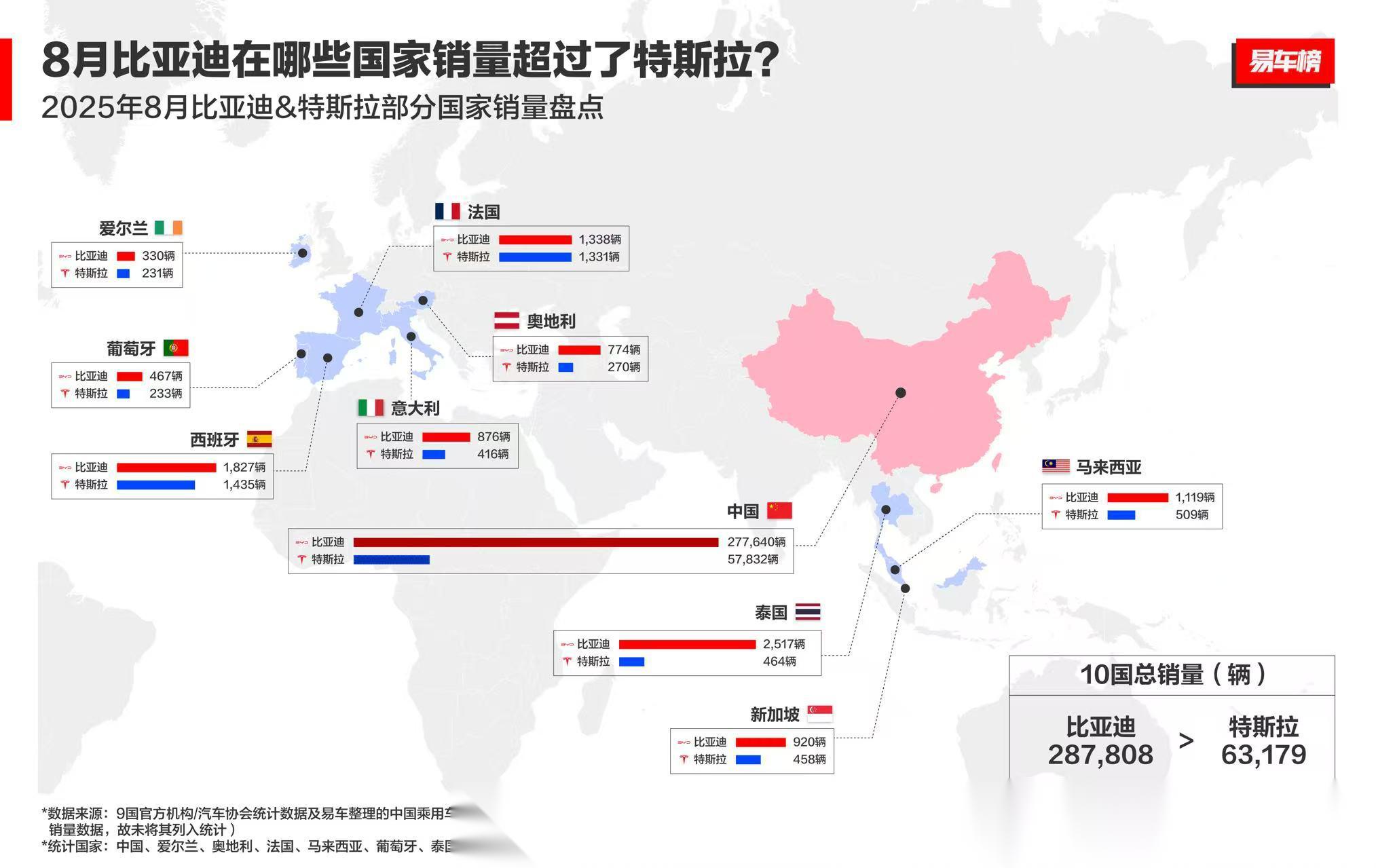 连续两年销量领先,如新脚踏实地走好向上、向善之路