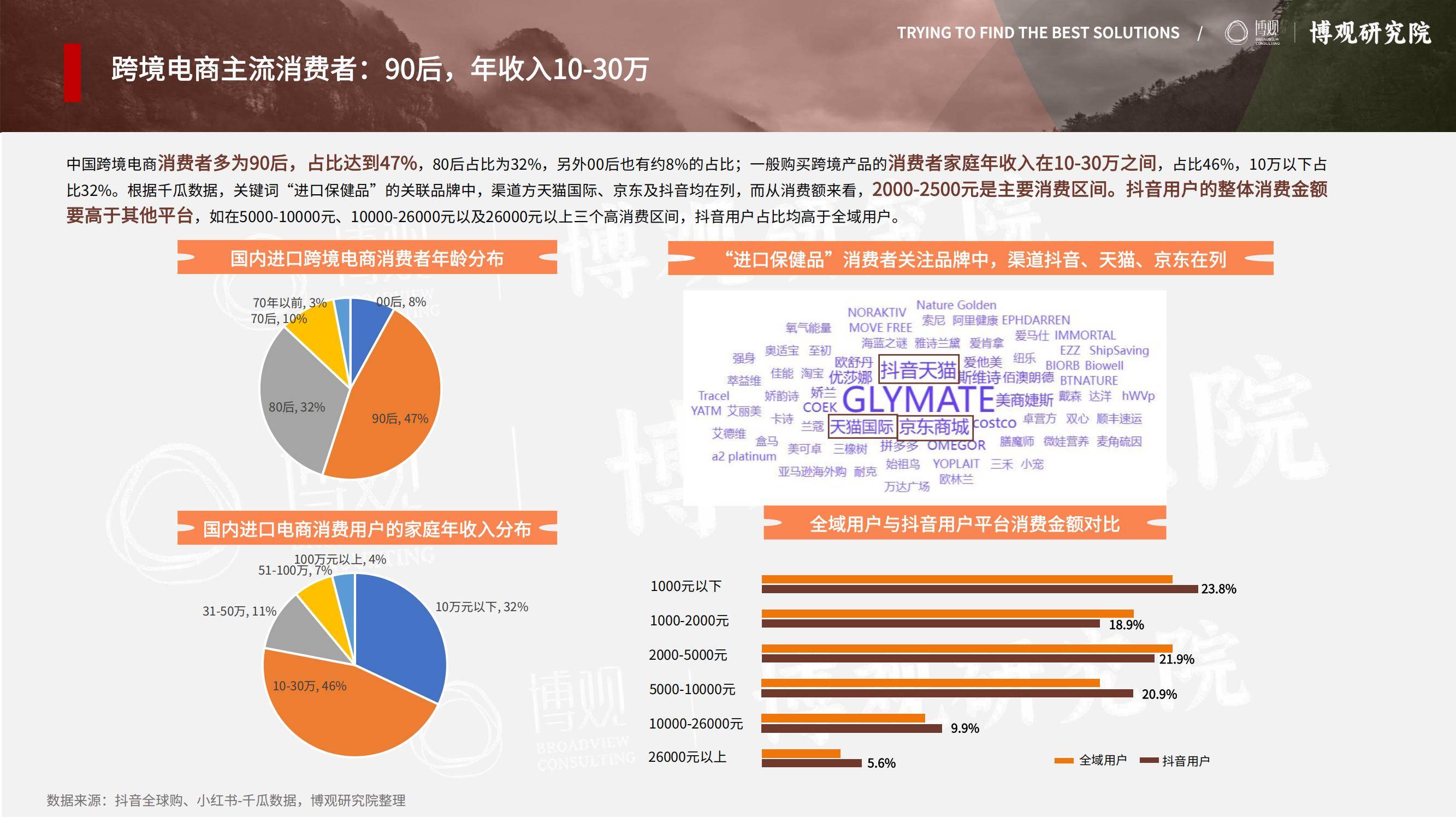 深地经济行业市场现状及未来趋势、投资价值分析2025_人保车险   品牌优势——快速了解燃油汽车车险,拥有“如意行”驾乘险，出行更顺畅！