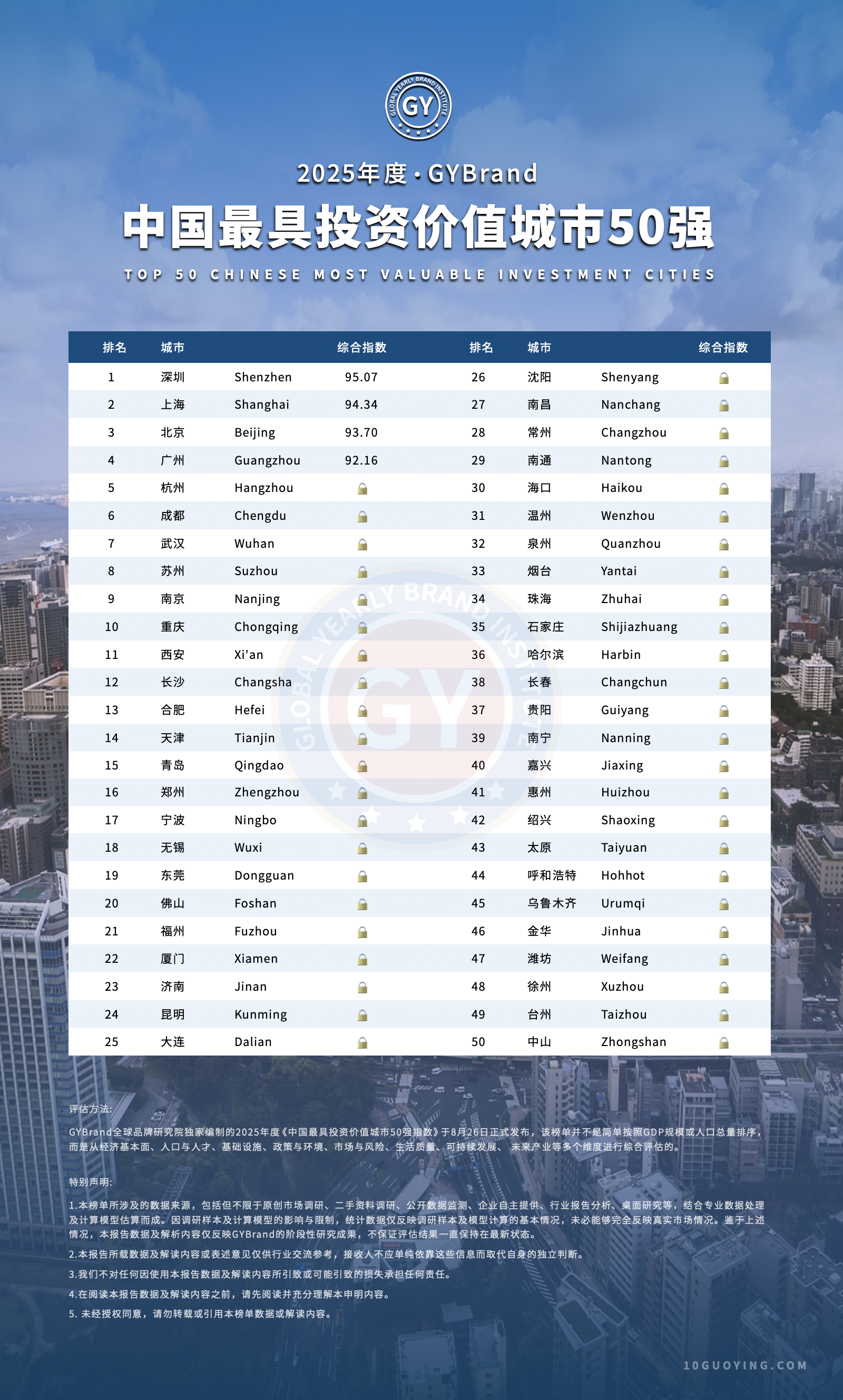 深地经济行业市场现状及未来趋势、投资价值分析2025_人保车险   品牌优势——快速了解燃油汽车车险,拥有“如意行”驾乘险，出行更顺畅！
