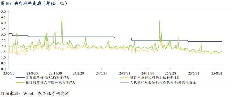 债市投资竟成拖累,多家上市银行三季度非息收入下滑明显,央行重启国债买卖将是转机?