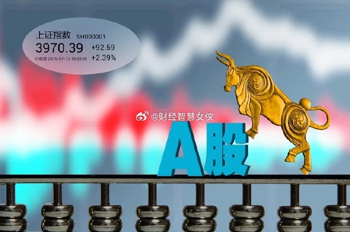 4000点以上，你今天赚钱了吗？盘后，又有利好传来！