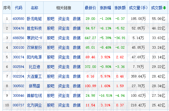 兰石重装：签订核能领域重大合同