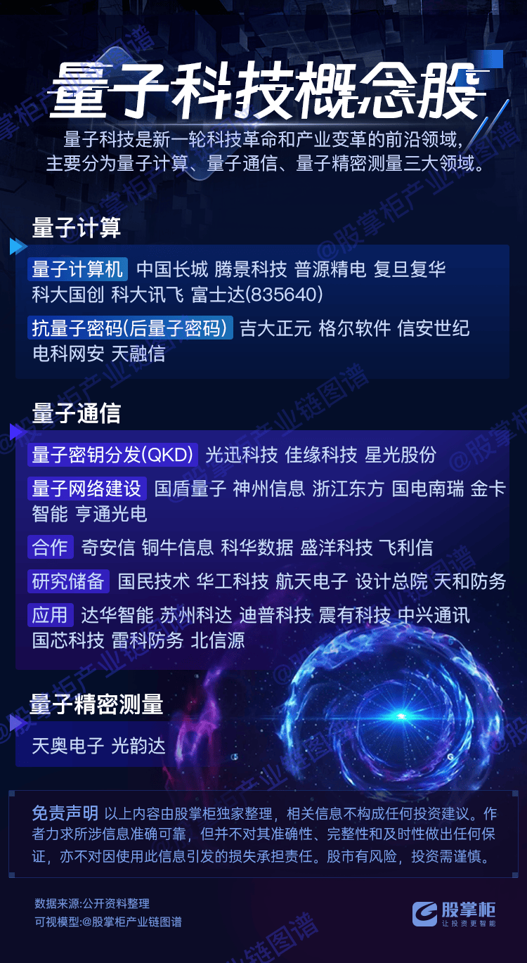 10月30日时空科技涨停：DRAM（内存），智慧城市，智慧停车概念热股