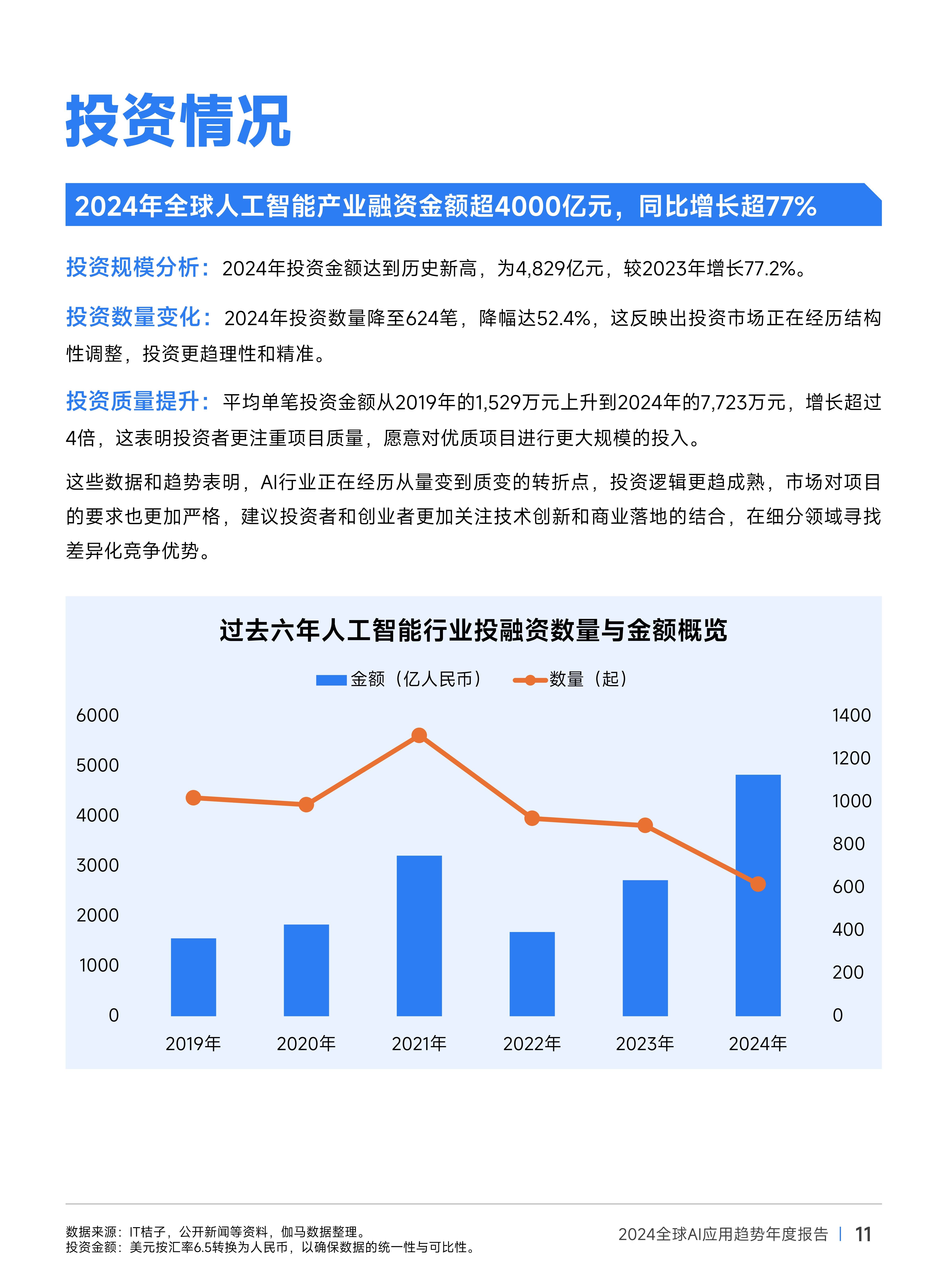 喜临门:第三季度营收同比增长7.78% AI睡眠技术持续引领未来增长