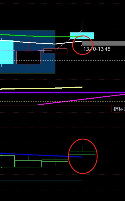 冠昊生物（300238）2025年三季报简析：增收不增利，公司应收账款体量较大