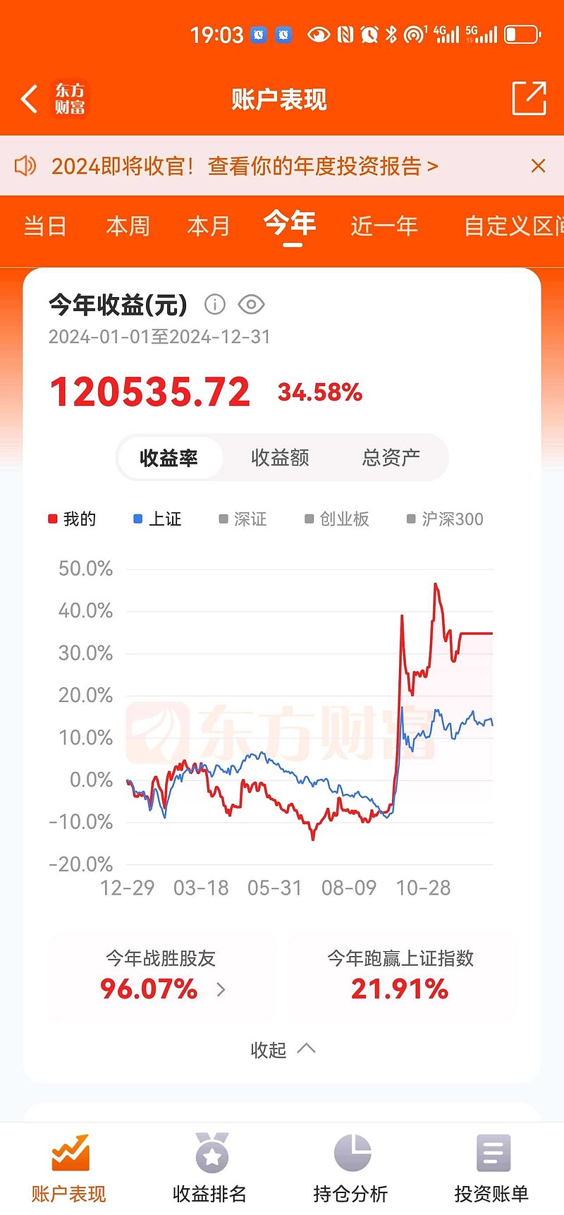 浙商证券：第三季度净利润7.43亿元，同比增长54.61%