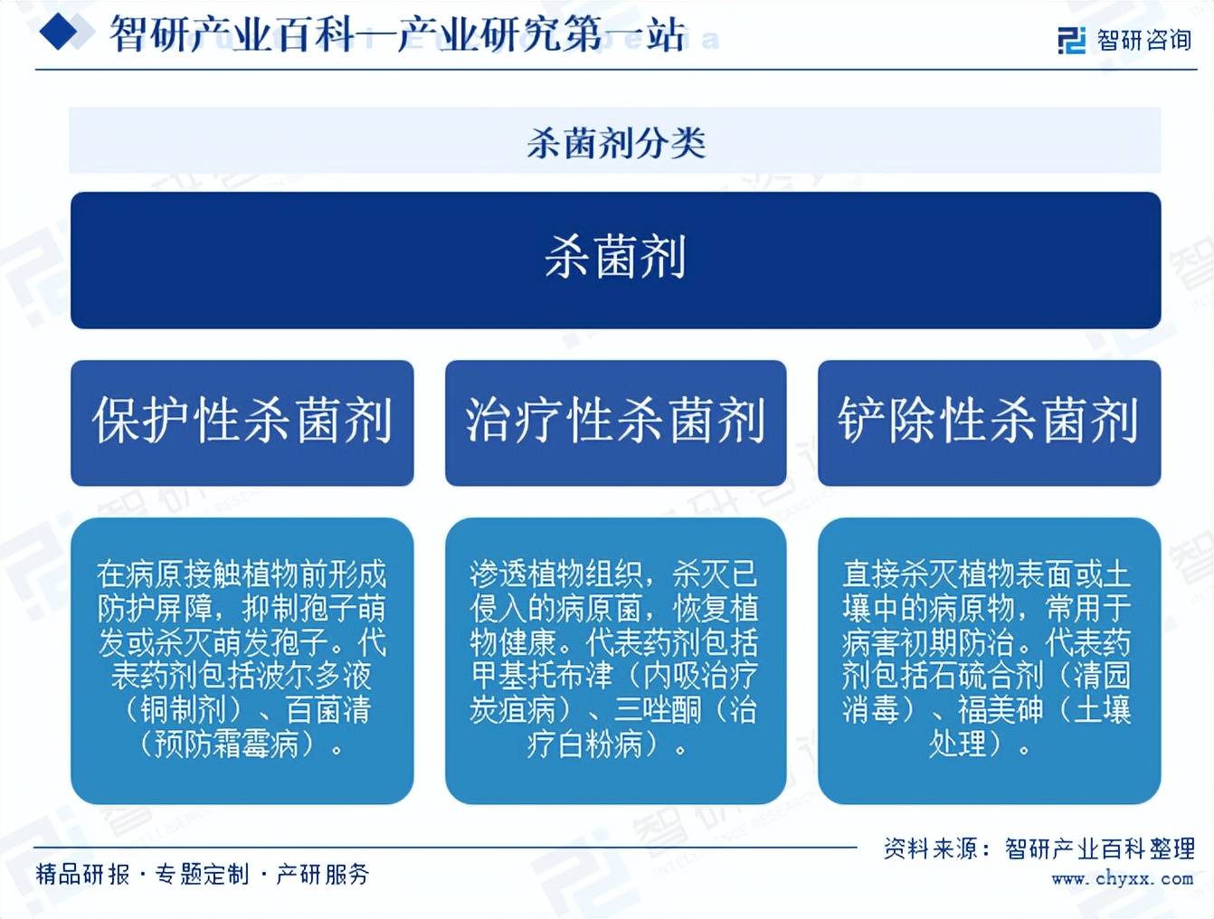 人保护你周全,人保有温度_2025床上用品行业市场供需格局及投资前景分析