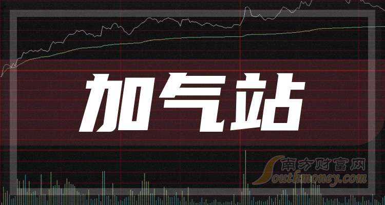 广汇能源：2025年前三季度营收约225.3亿元