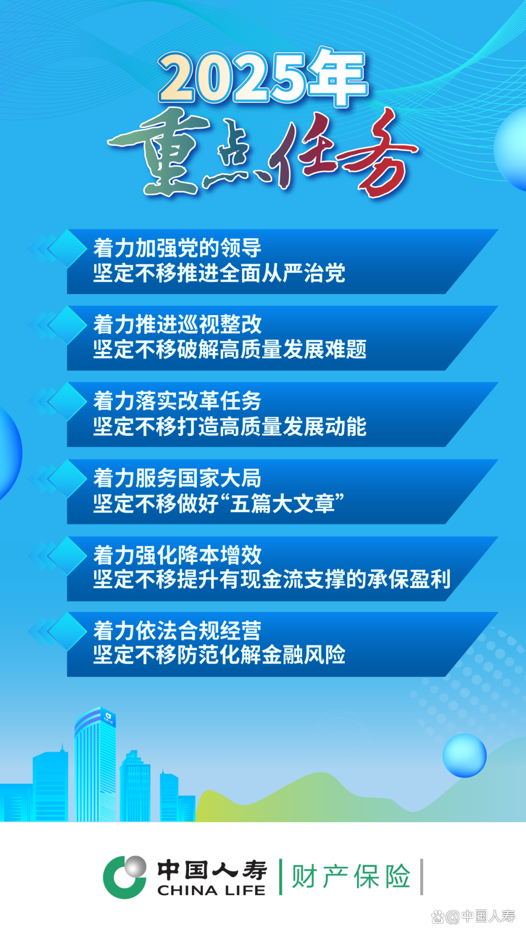 2025-2030中国装饰涂料行业市场爆发与投资策略_人保车险,人保财险政银保 