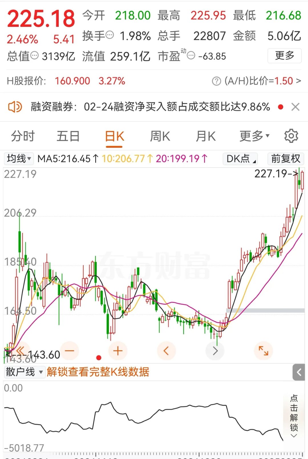 剥离优质资产后,广和通业绩下滑、H股破发,押注端侧AI难解困局