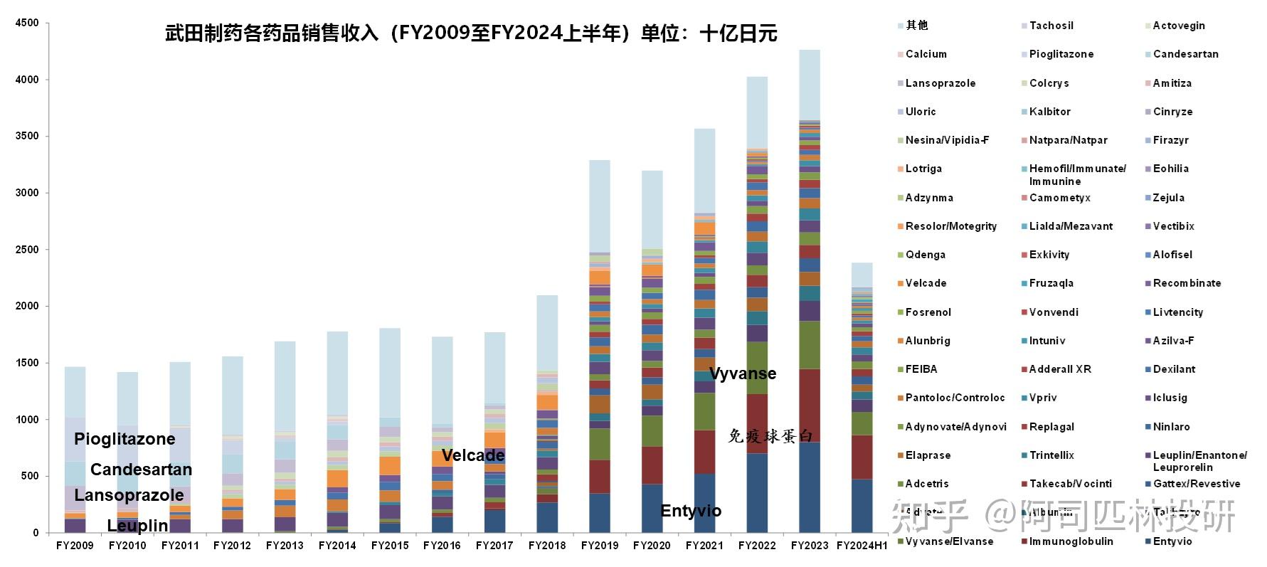 香港9月零售销货价值同比升5.9%