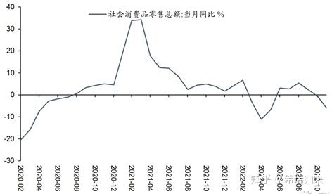 香港9月零售销货价值同比升5.9%