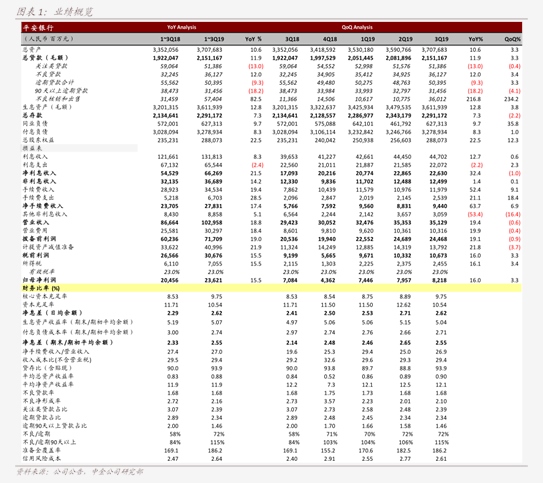 中国银河给予亚钾国际“推荐”评级：2025Q3盈利稳中有增，静待新产能投放