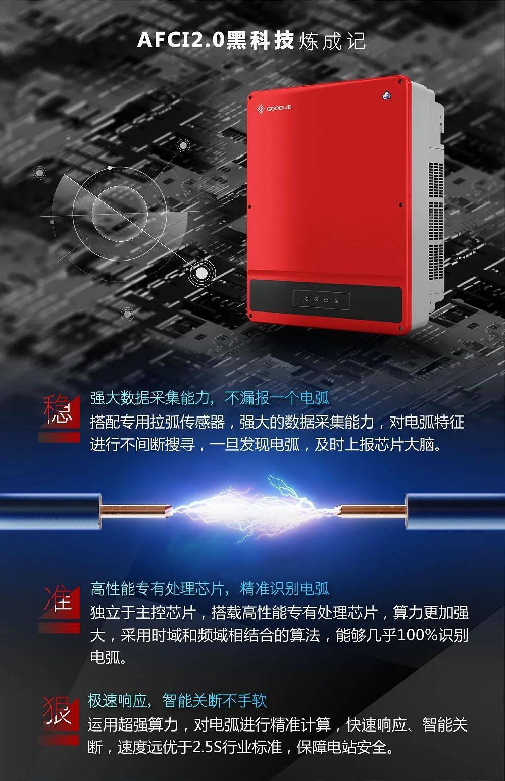 固德威获得发明专利授权:“一种分布式电弧检测方法”