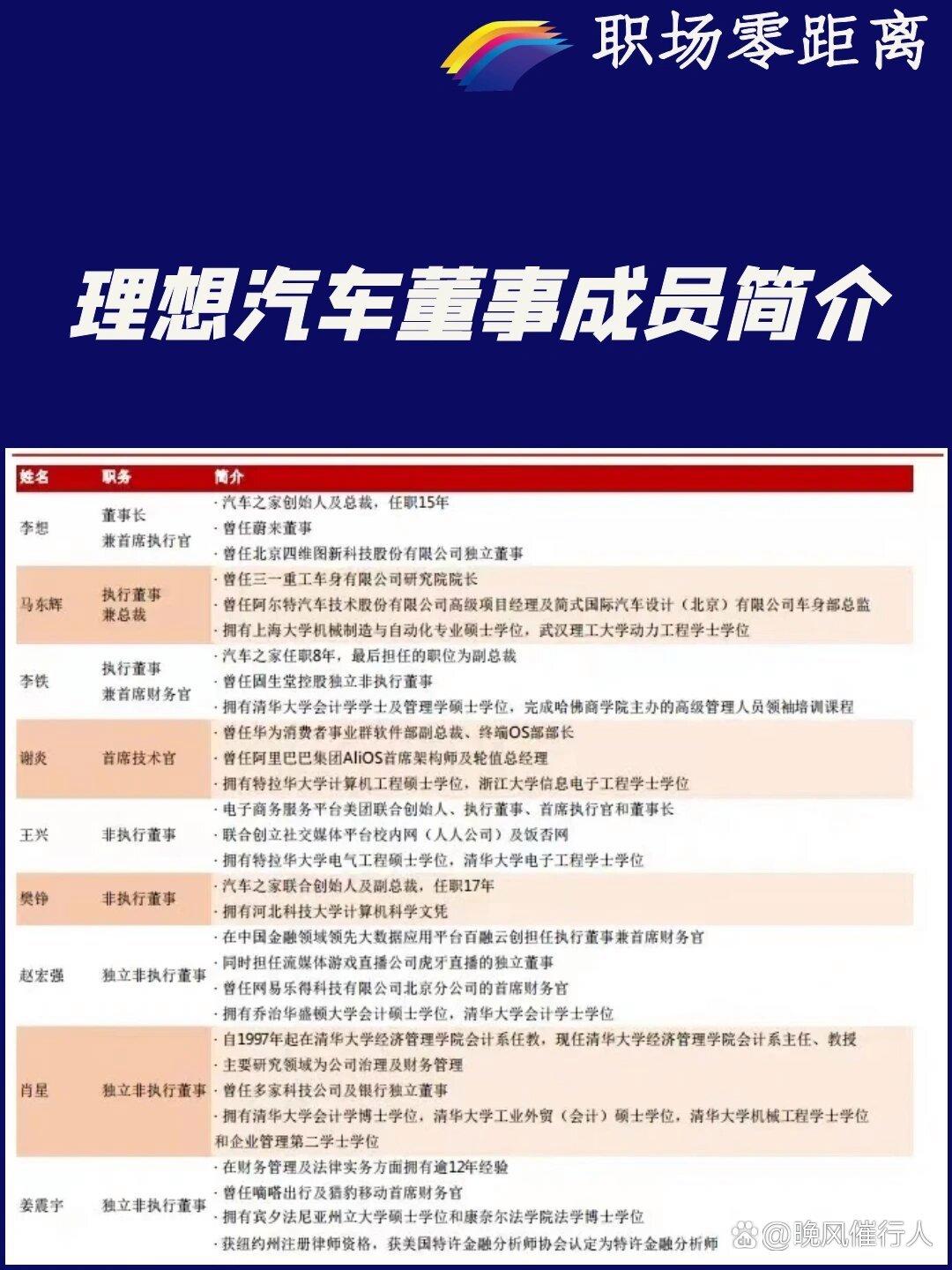 达嘉维康:高级管理人员李玉兰离职